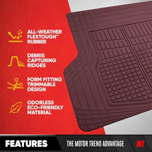 Image of Motor Trend FlexTough Rear Cargo Mat - Heavy-Duty Trimmable Car Trunk Mat for Back of SUV, Universal Rear Cargo Liner for SUV, Flexible Trunk Liner, Automotive Floor Mats & Cargo Liners (Burgundy)