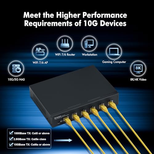 Image of MokerLink 5 Port 10G Managed Ethernet Switch, 10G /5G /2.5G /1G Auto-Adaptive, L3 Web /CLI Managed, Metal Desktop|Rackmount Network Switch