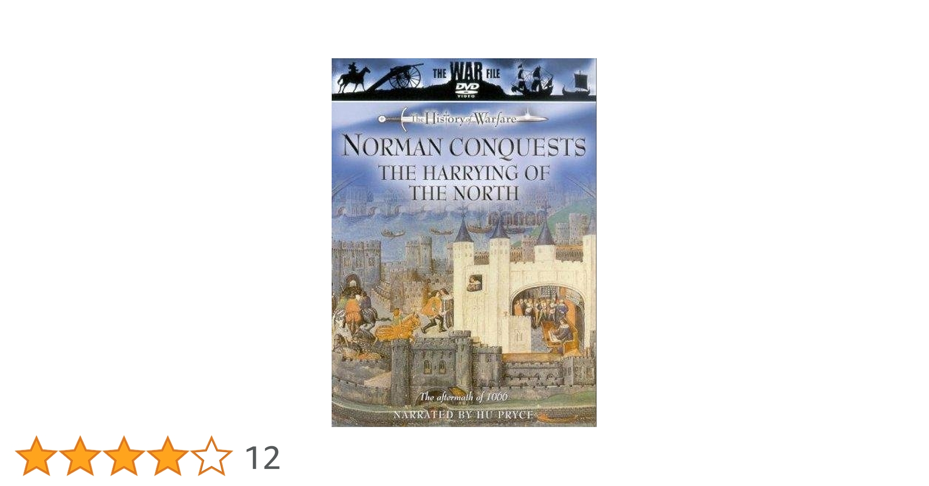 The History Of Warfare: Norman Conquests - The Harrying Of