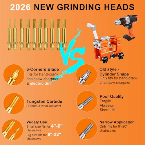 Image of Chainsaw Sharpener with 10 High Hardness Titanium Plated Diamond Bits, Universal Manual Portable Chainsaw Chain Sharpening Jig Kit Sharpener Tool for 4-22 Inch Chainsaw, Lumberjack, Gardener