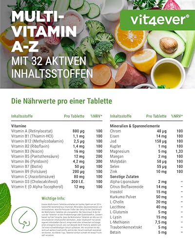 Multivitamin A-Z - 365 Tabletten (12 Monate) - 32 aktive Inhaltsstoffe - Kombination aus Mineralien + Aminosäuren + Spurenelementen + Pflanzenextrakten - Vegan - Hochdosiert – Bild 5