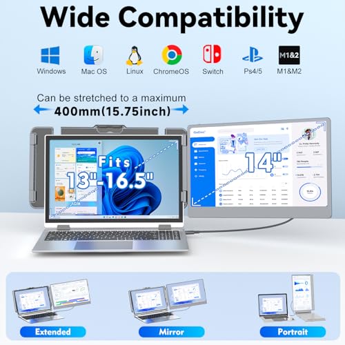 KEFEYA Laptop Screen Extender 2K, 2160x1440 QHD Laptop Monitor Extender Dual Screen, 14” Portable Monitor for Laptops 13-17" with USB-C/HDMI Port の商品画像 5