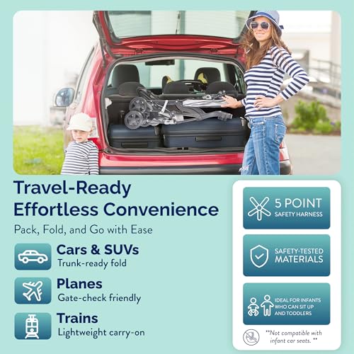 image for Kolcraft Cloud Plus Lightweight Umbrella Stroller for Toddlers with Re