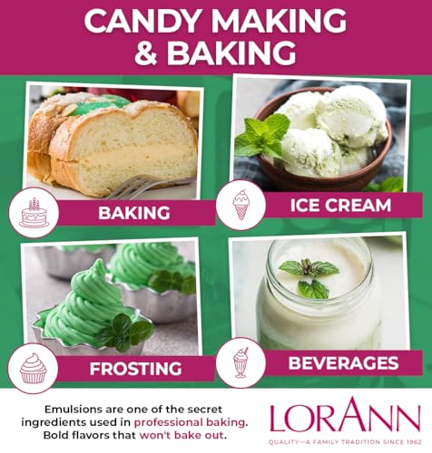 Image of LorAnn Oils Peppermint Emulsion & Flavoring For Baking