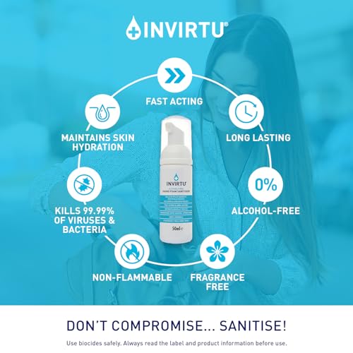 INVIRTU Alcohol Free Antibacterial Hand Sanitiser Foam (50ml) - Hospital Grade - Kills 99.9% Of Bacteria & Viruses - Kind To Skin & Suitable For Children, Travel & Festivals– Non-Scented Disinfectant - Image 2