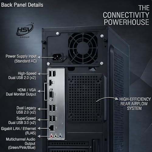 Image of Desktop Computer Set with I5 2nd Generation, 8GB RAM, 128GB SSD, 22-inch Monitor, Keyboard, Mouse, WiFi, Speakers, Windows 11, Black Full Set | 1 Year Warranty