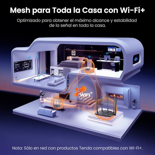 Miniatura 5 de Tenda RX12 Pro Router WiFi 6 AX3000 de Banda Dual (2.4GHz + 5GHz, Requiere conexión a Internet por Cable), 4 Puertos Gigabit, Ancho de Banda 160MHz, WiFi+ Mesh, OFDMA/VPN/WPA3/IPv6/TWT