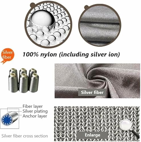 Tissu anti-rayonnement interférence électromagnétique et blindage RFID - 6