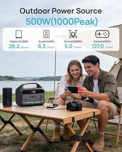 Image of Portable Power Station 500W (Surge 1000W), 299Wh LiFePO4 Power Bank with AC Outlet, 1.2hrs Fast Charging, Solar Generator with 8 Output Ports for Camping, RV Travel, CPAP, Emergency