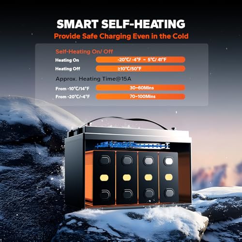 LiTime 12V 100Ah Self-Heating LiFePO4 Lithium Battery with 100A BMS Low Temperature Protection, 1280W Load Power with 4000+ cycles and 10-Year Lifetime Perfect for RV Solar System Home Energy Storage