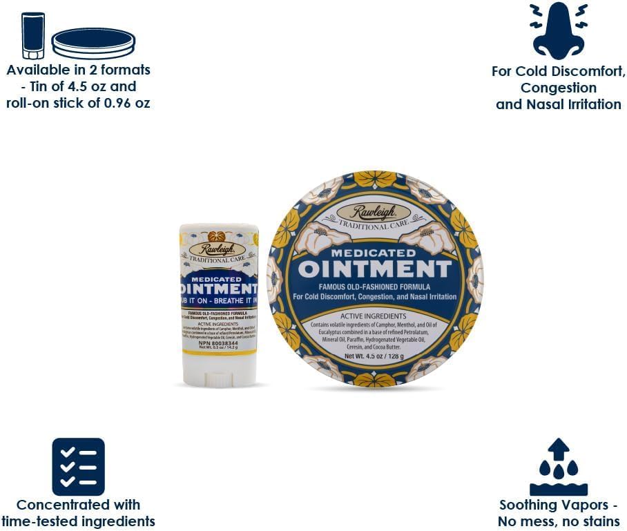 Rawleigh Medicated Ointment: 4.5 oz Blue Tin, Adults & Kids: Topical Chest Rub for Cold, Nasal Congestion, Minor Aches and Pain, with Camphor, Menthol & Eucalyptus, Non-Greasy Formula - Pack of 1 - Image 3