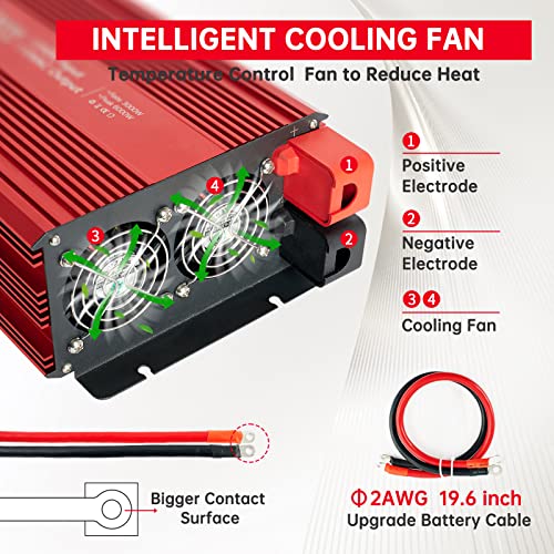 3000W Power Inverter, 12V DC to110V AC Converter with 3 AC Outlets, USB Port, Dual Smart Fans, Cables Included, for RV, Truck, Outdoor, Emergency