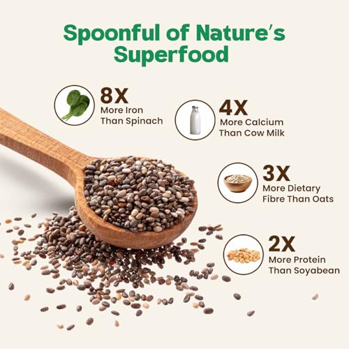 Image of Zandu Chia Seeds- 200GM (Pack of 2) I Premium & Raw Seeds I Rich in Omega-3 Fatty Acids I Helps in Weight Management I Rich in Dietary Fiber I Rich in Protein I Resealable Pack