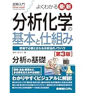 図解入門 よくわかる最新分析化学の基本と仕組み［第3版］ (How-nual