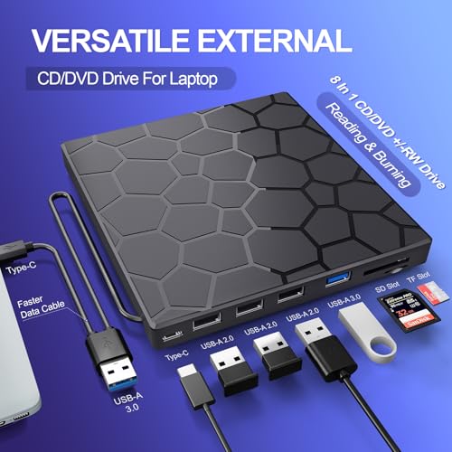 Image of BPAKDU External CD /DVD Drive for Laptop, DVD Player for Laptop, 8 in 1 USB 3.0 Ultra-Slim Portable, CD Burner External Disk Drive Optical Compatible with Desktop Mac,Windows 11 /10 /8 /7 Linux