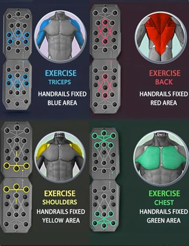 24-In-1 Push Up Board,Portable Pushup Bars for Men, Muscle Max Press Up Boards,Tetachable Gym Home Exercise Board,Multi-function Push-Up Stand,Home Workout Equipment with Resistance Bands - Image 3