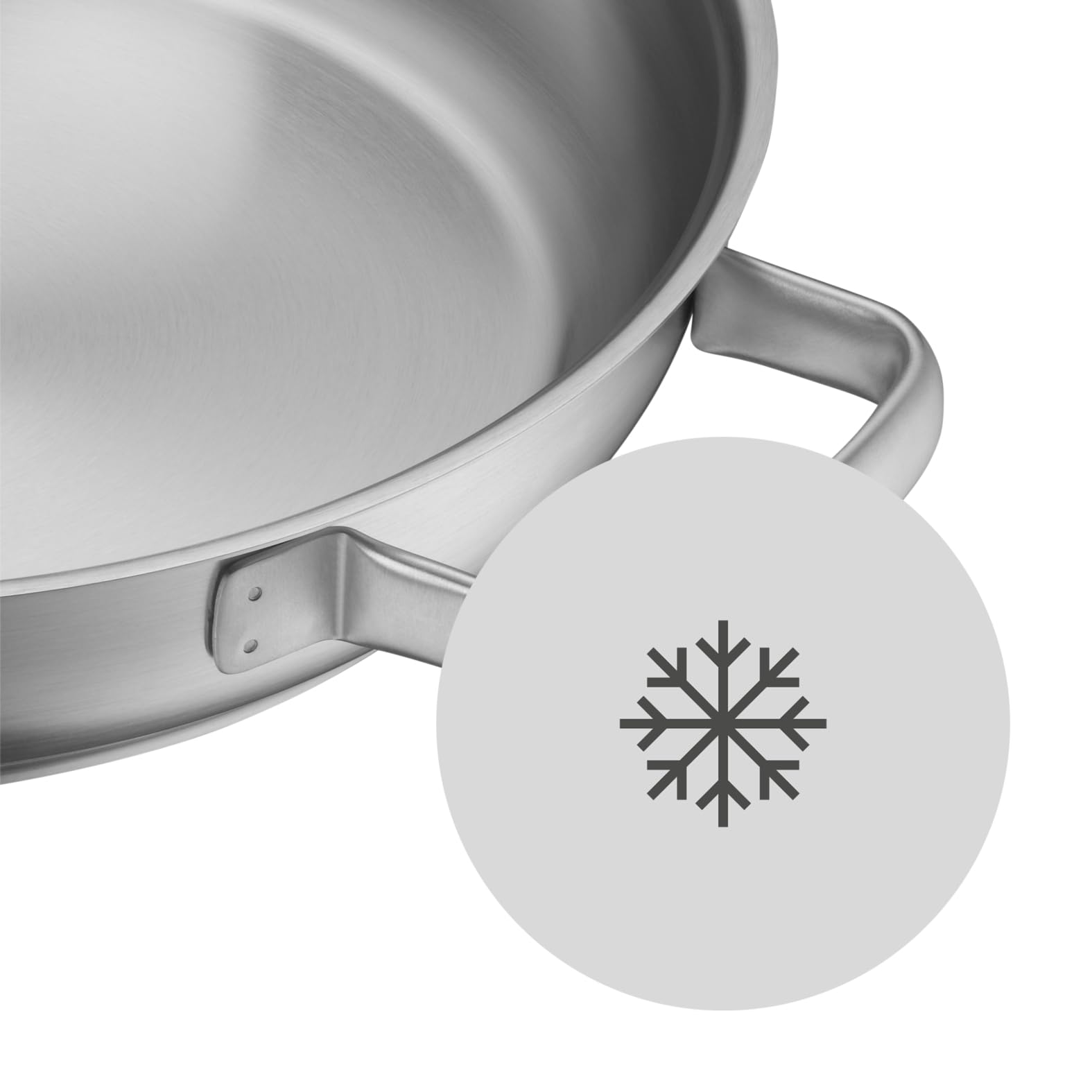 WMF Gourmet Plus - Sartén 28 cm Ø con Dos Asas Sin Recubrimiento Antiadherente de Acero Inoxidable Cromargan, Apta para Todo Tipo de Cocinas
