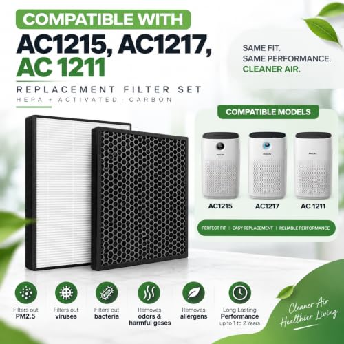 Image of FY1410+FY1413 Activated Carbon + HEPA Filter Set Compatible With Philips Air Purifier Model AC1215, AC1217, AC 1211