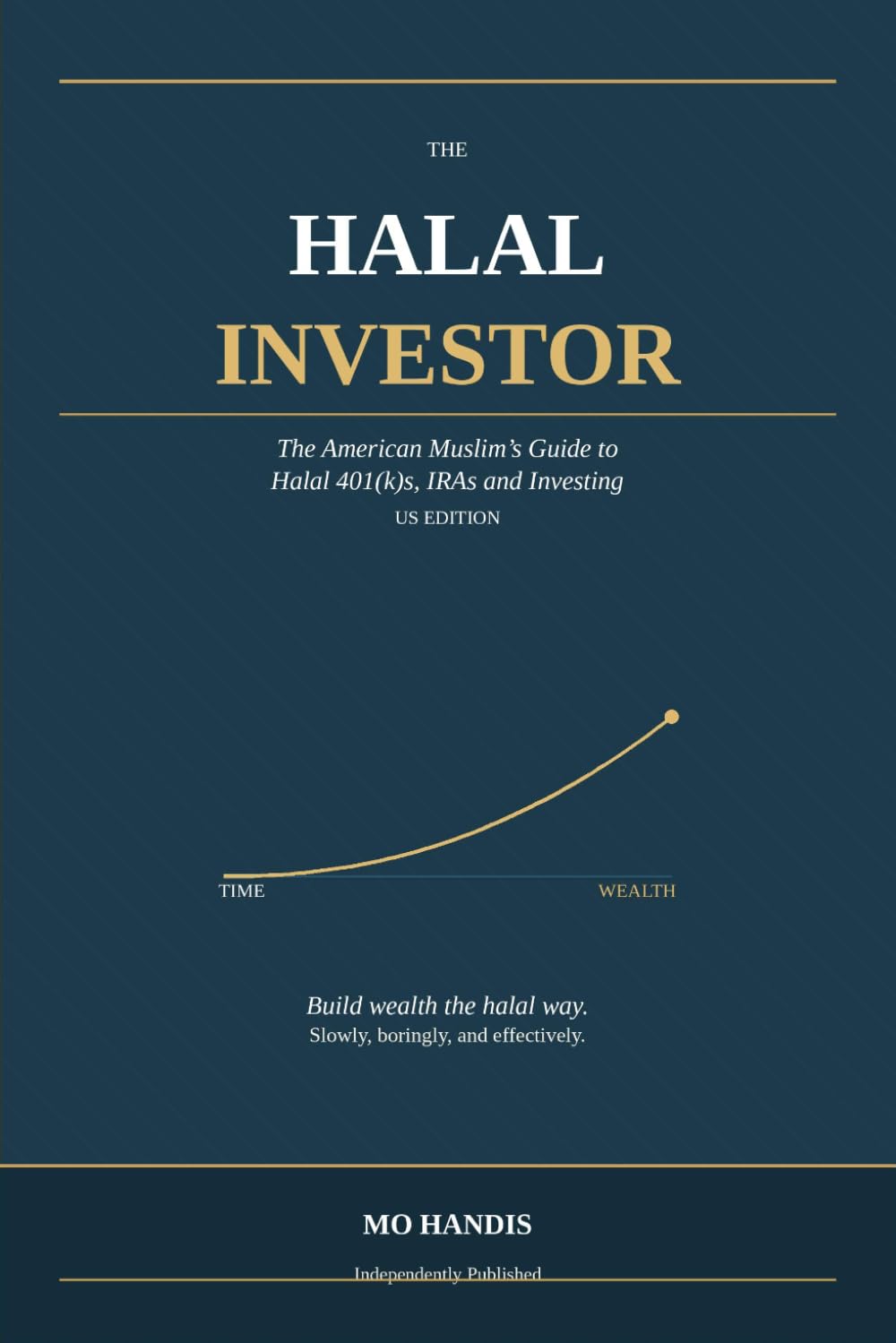 The Halal Investor: The American Muslim's Guide to Halal 401(k)s, IRAs and Investing