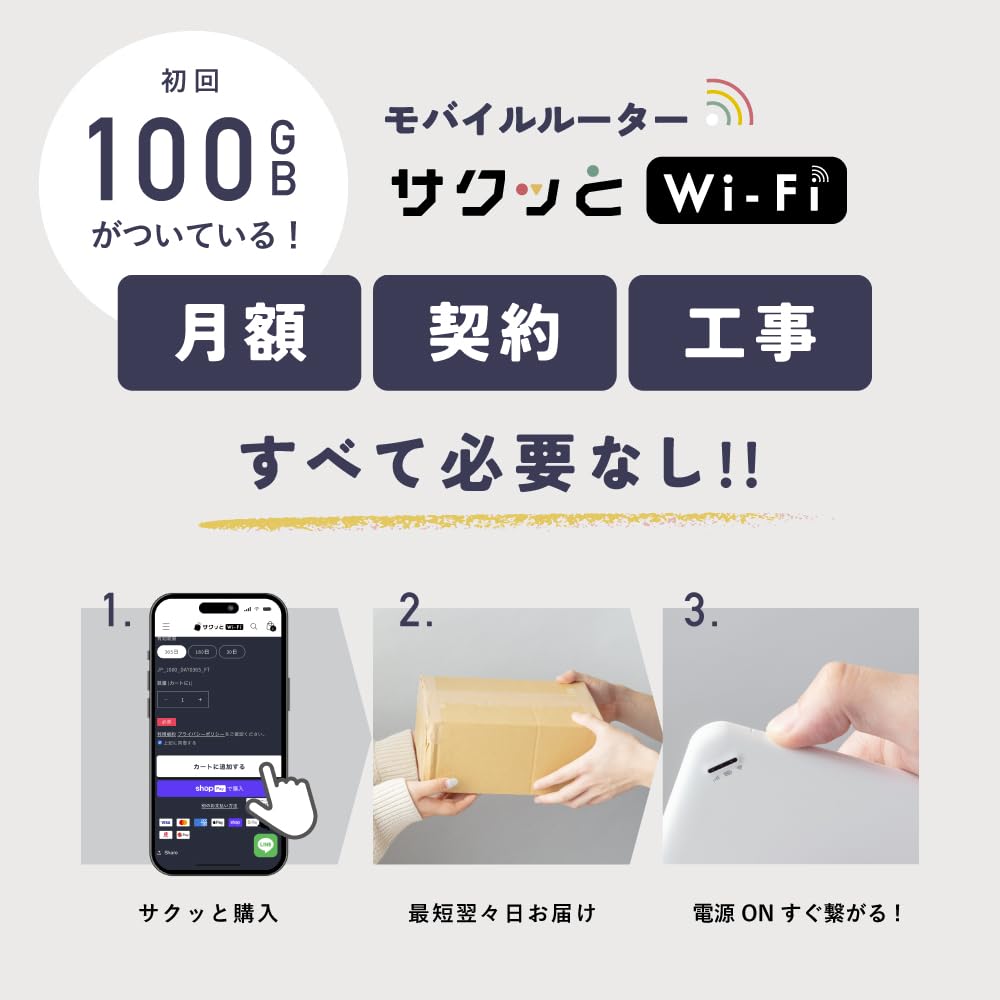 Amazon.co.jp: サクッとWi-Fi basic 100GB 1年間有効 ギガチャージ式