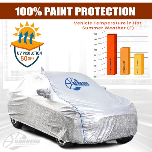Image of Metallic Silver Triple Coated Inner Soft Lining Cotton Waterproof Car Body Cover with Mirror Pocket Blue Strap Style for Elantra Cars (Box Printed Silver)