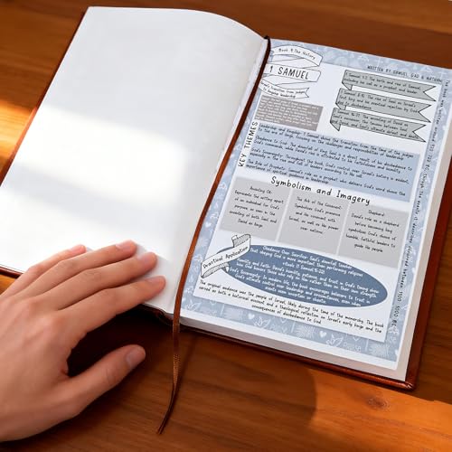 66-Page Bible Study Guides and Devotional Journal with Daily Scripture Quotes, Prayer Prompts, Cross-References, and Reflection Guides - A Comprehensive Year-Long Plan and Christian Gift - Image 4