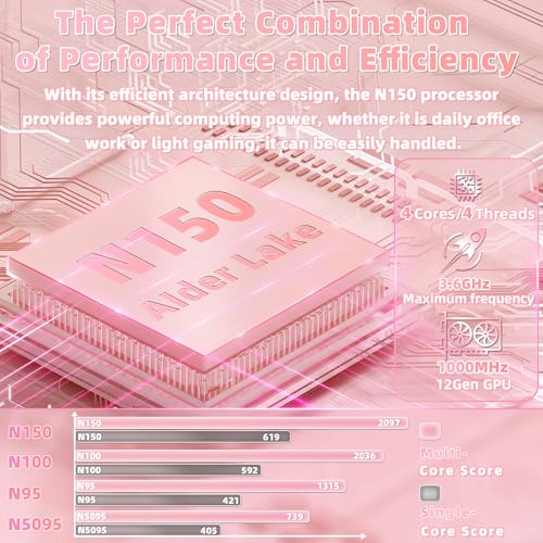Image of 14 inch Pink Laptop, 16GB DDR4 RAM 1TB, N150 CPU for Business Work Students | Win 11 Pro, 2K FHD IPS Screen, Fingerprint Reader, Type-C, WiFi 5, Bluetooth 5.0, 6000mAh Battery