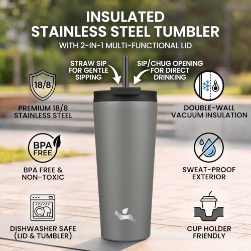 Image of Konokyo 22 oz Insulated Tumbler Water Bottle with Straw Lid, Gray