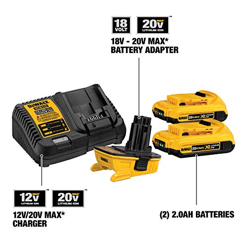 DEWALT 18V to 20V Battery Adapter Kit (DCA2203C)