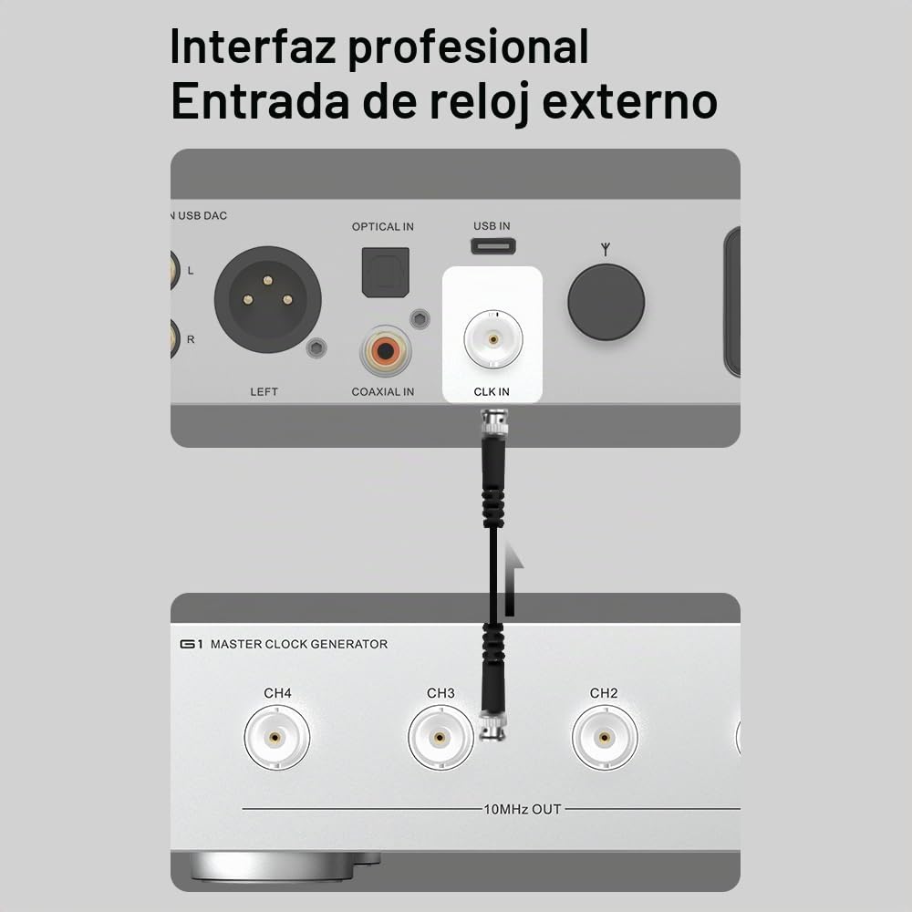 SMSL D200 - Decodificador de audio de escritorio ROHMBD34352EKV DAC-Chip Hi-Res con soporte MQA CD, 32 bit/768 kHz DSD512 CK-03 HIFI-Audio USB Timecrack, coaxial óptico, decodificación Bluetooth