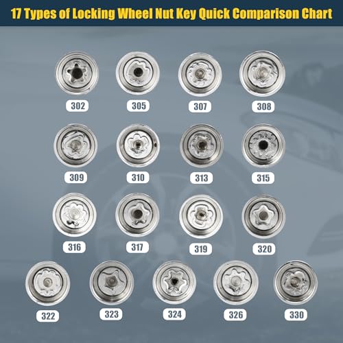 Image of uxcell 1 Set 302 Wheel Lock Lug Nut Anti Theft Lug Nut Screw Removal Socket Key for Mercedes Benz Wheel Lock Key with Protector Nut Socket