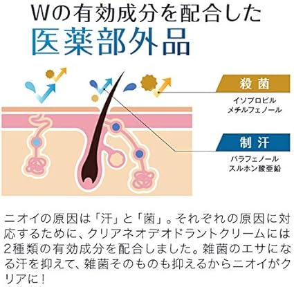 Amazon Co Jp クリアネオ Cleaneo わきがクリーム1本 医薬部外品 ビューティー
