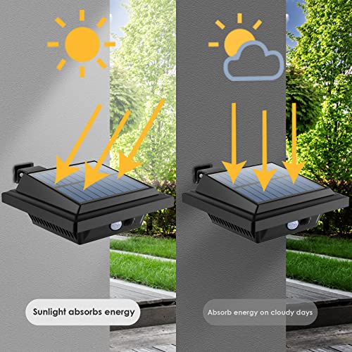 BILLION DUO Solar Lights Outdoor, 40 LEDs Motion Sensor Solar Gutter Lights, IP65 Waterproof - Image 4