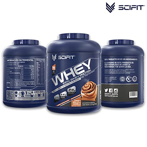 Proteínas, Imagen adicional