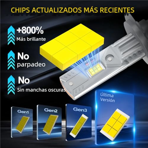 Focos LED para iluminación 9 Imagen adicional
