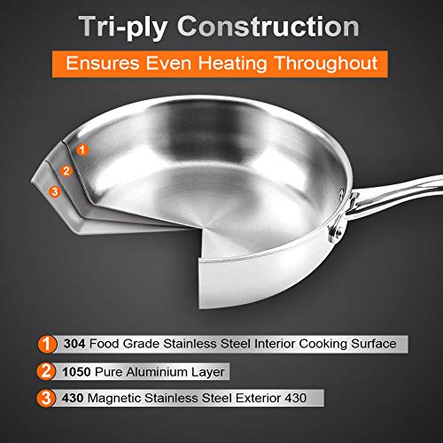 Fry Pan Set of 2 | 8" & 10" Tri-Ply Stainless Steel Frying Pan, Oven & Dishwasher Safe Classic Cooking Pan Cookware - Image 7