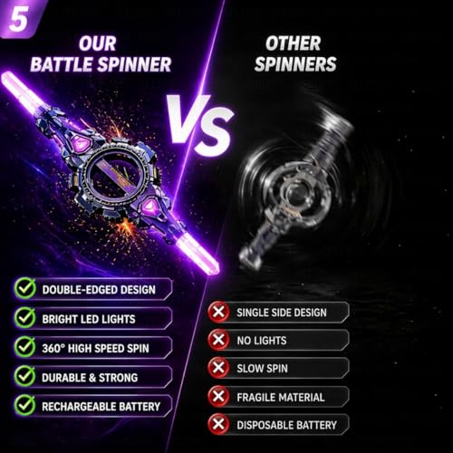 Image of Retractable Rechargeable LED Spark Sword, Double-Edged Spinning Sword, 7-Color Light Blade with Sound FX, Anime-Inspired Double Headed Katana for Roleplay, Telescopic Expandable Light Swords Toy