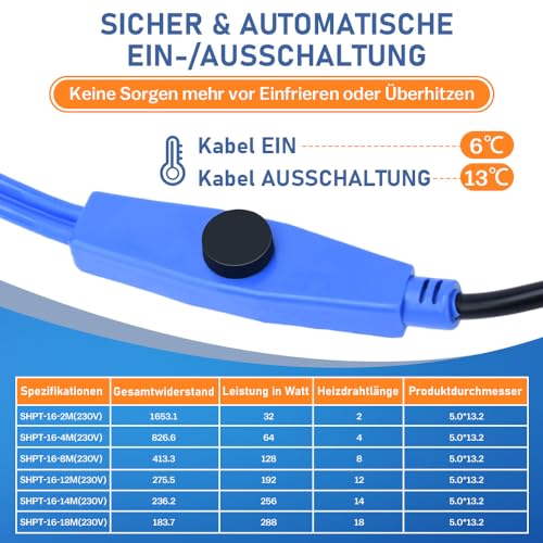 2M Frostschutz Heizkabel mit Thermostat, 230V Heizleitung Rohrbegleitheizung 16W/M für Wasserleitung, Wasserdicht Begleitheizung Heizkabel für Rohrleitungen