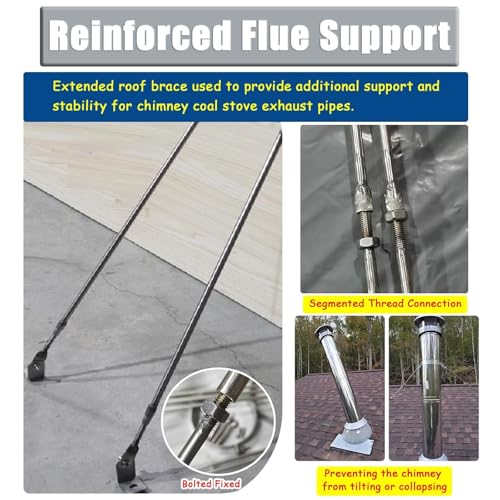 Kit renfort toit for poêle à bois et support de conduit cheminée rigide - 4