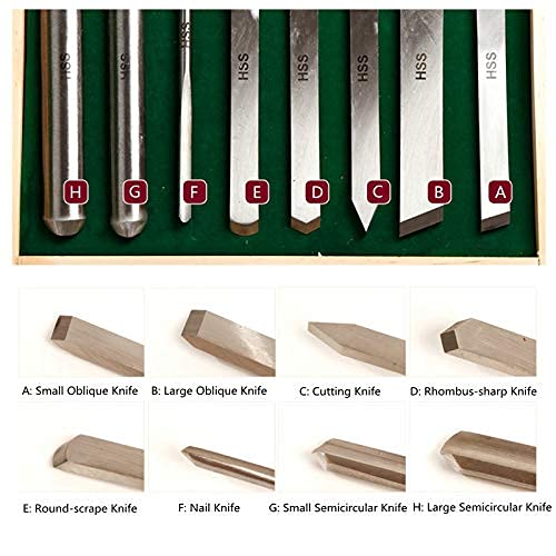 Herramientas para torneado de madera de acero rápido y mango de madera miniatura 3