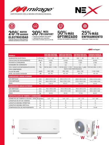Reviews de Aire Acondicionado Inverter 18000 Btu los más solicitados. 6 Imagen adicional
