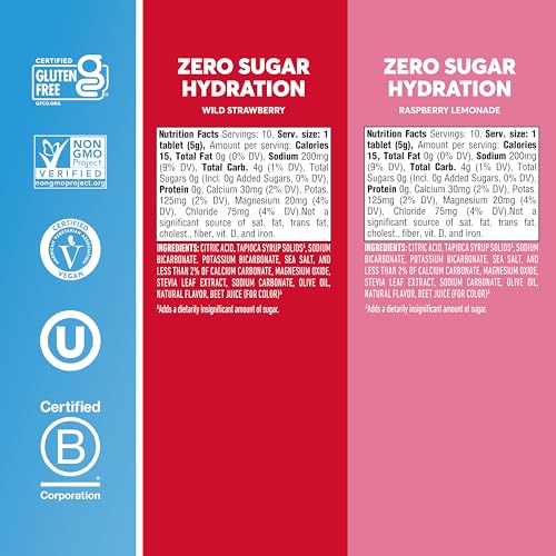 Image of Nuun Zero Sugar Hydration Electrolyte Tablets - Magnesium, Calcium, Potassium, Chloride & Sodium, Light & Delicious Fruit Flavors, No Sugar, Gluten Free, Vegan, Mixed Berry 4 Pack (40 Servings Total)