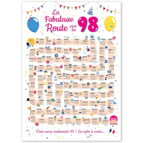 Grande Carte Anniversaire 98 Ans Femme et Homme - Idée Cadeau 98 ans Homme et Femme - Decoration Anniversaire 98 ans - Birthday Card 1928 - Carte Original La Fabuleuse Route vers les 98