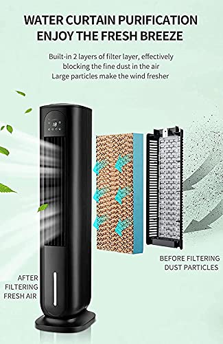 Cx-Kzw Tower Fan, 3 Models, 4 Files, Water-Cooled Air, Remote Control, Led Touch Operation, Quiet Time, Bedroom, Living Room And Office Fan #TOP3