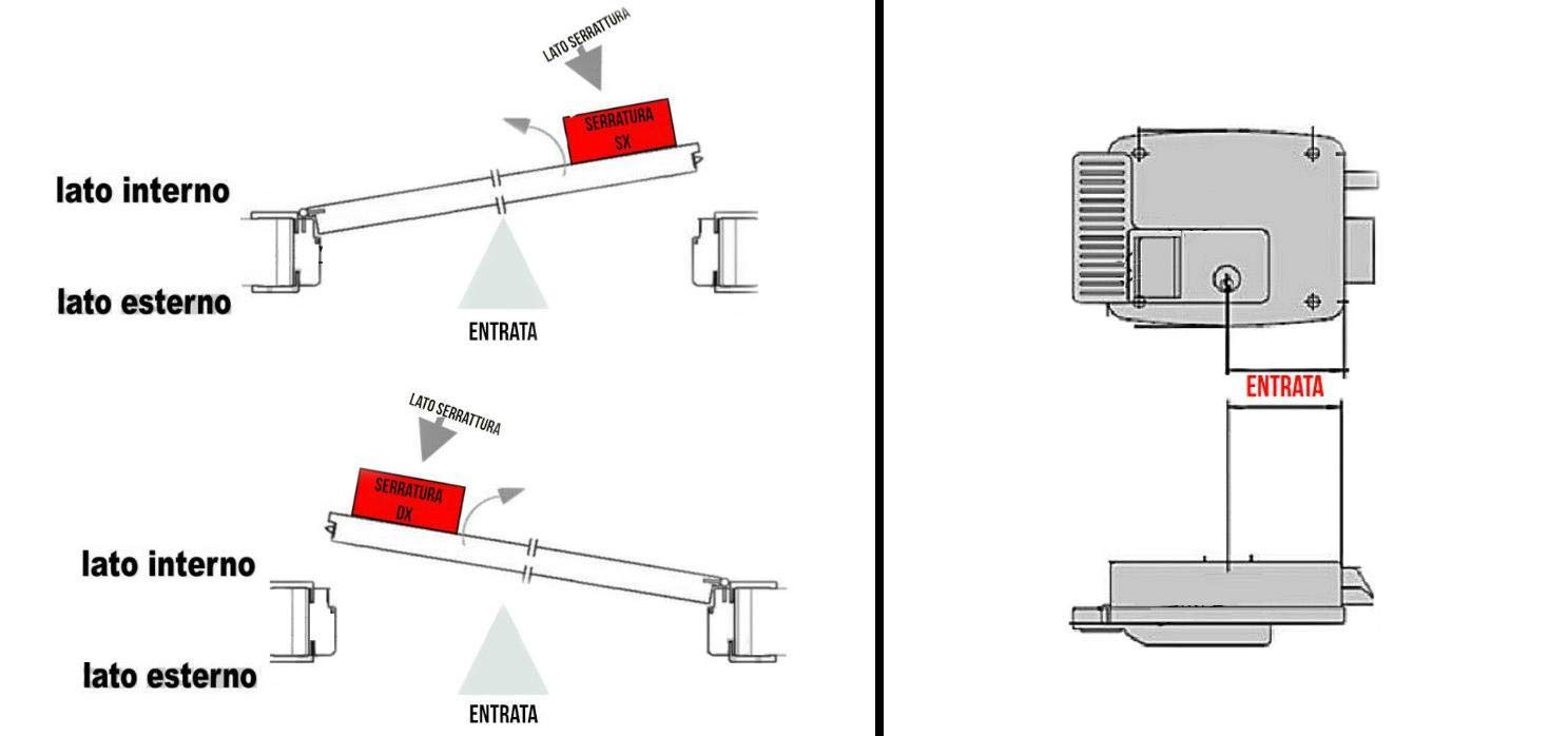 CISA 111721702, Serratura Elettrica da Applicare, 12 V, Zincato, Entrata 70, Mano Sinistra