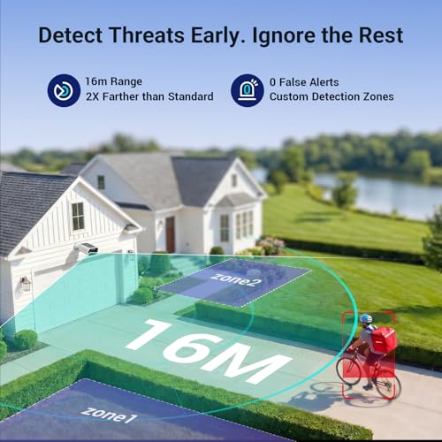Image of ANSQUE 2K QHD Solar Powered Security Camera Wireless Outdoor, 6-Cam System