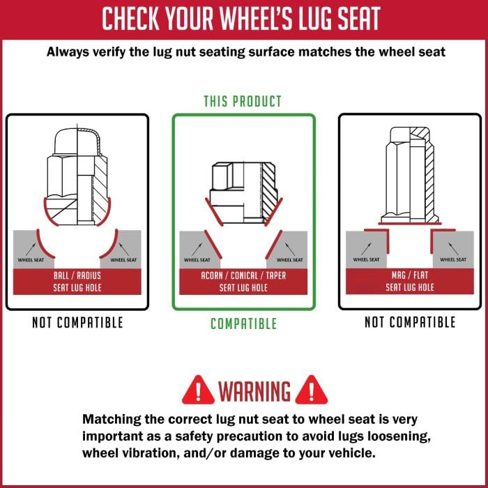 Amazon.com: Wheel Accessories Parts 4 Locks + Key 7/16
