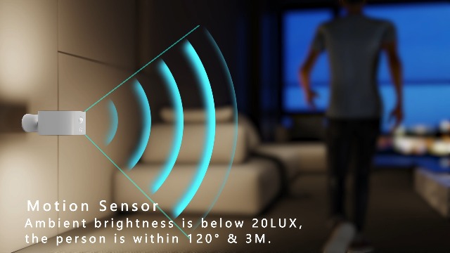 Image of UP&Down Light Source Wall Sconces with Motion Sensor, Cordless LED Wall Night Lights 360Rotate & Rechargeable Battery Operated, 3 Brightness, Indoor Motion Detection Wall Lamps for Pic Corridor-White