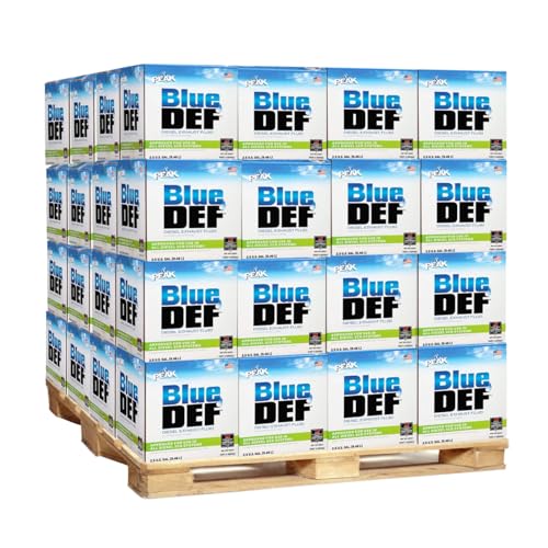 BlueDEF (80 Pack - Branded 2.5 Gallon Diesel Exhaust Fluid Jug DEF002