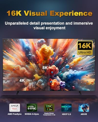 80Gbps Displayport Cable 2.1, 6.6FT 16K DP Cable [DP80, 16K@60Hz, 8K@120Hz, 4K@240Hz, HDR10, HDCP2.3, DSC 1.2a], High Speed Display Port Cord for Gaming/Monitor/Graphics Card/FreeSync/G-Sync/TV/PC